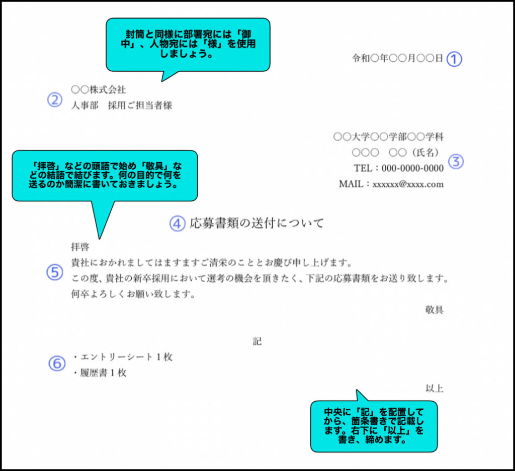 見落としがち 就活生必見なes提出のポイント インタツアー メディア 新しい就活のカタチ