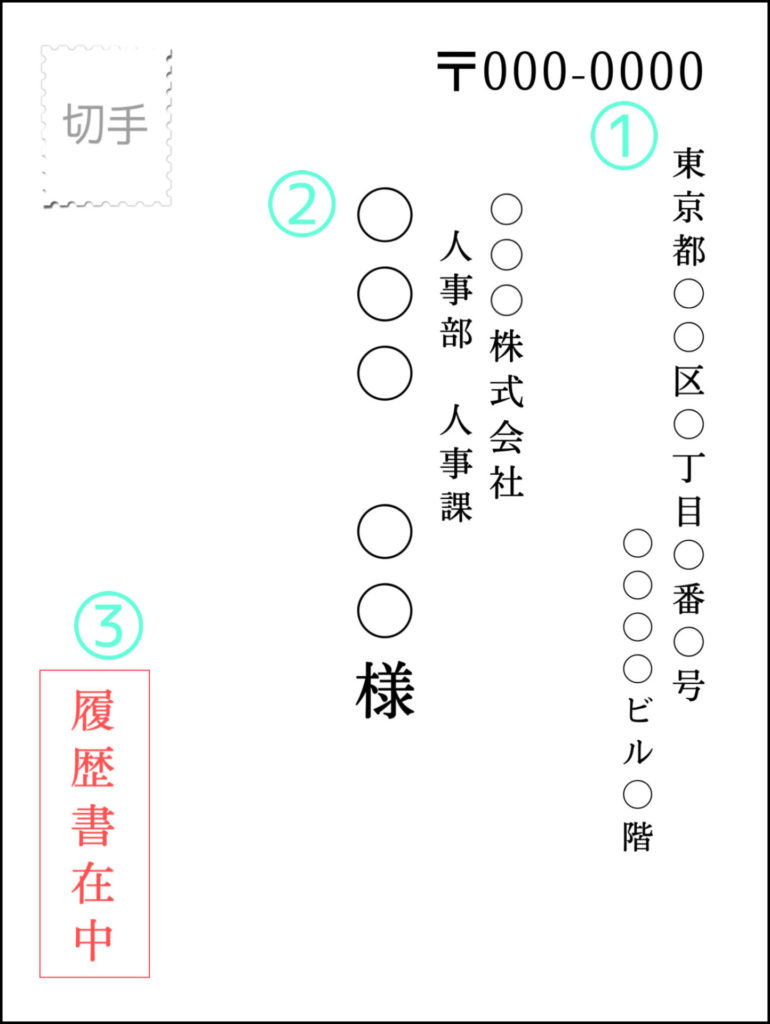 見落としがち 就活生必見なes提出のポイント インタツアー メディア 新しい就活のカタチ