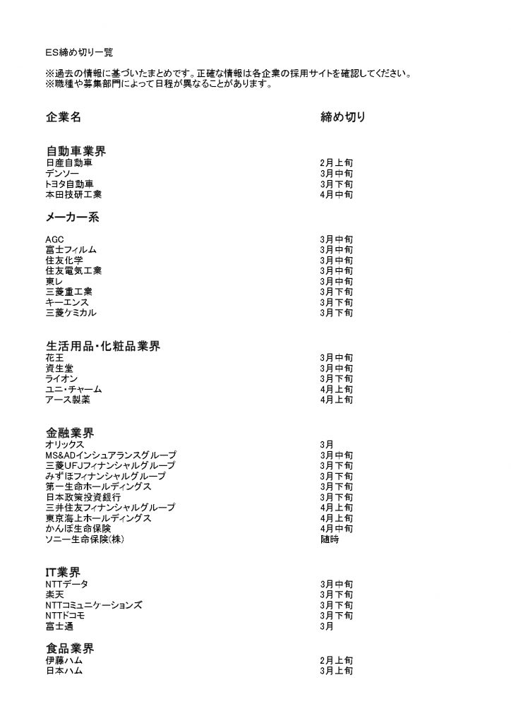 23年卒 エントリーシート締め切り一覧 提出前のチェックリスト付き インタツアー メディア 新しい就活のカタチ