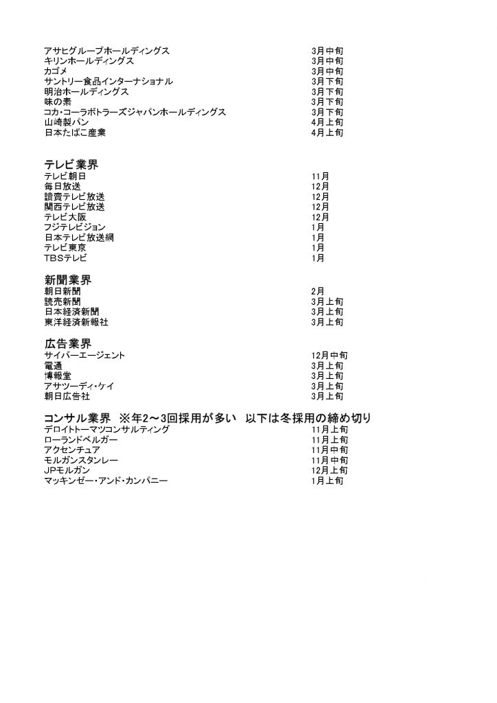 23年卒 エントリーシート締め切り一覧 提出前のチェックリスト付き インタツアー メディア 新しい就活のカタチ