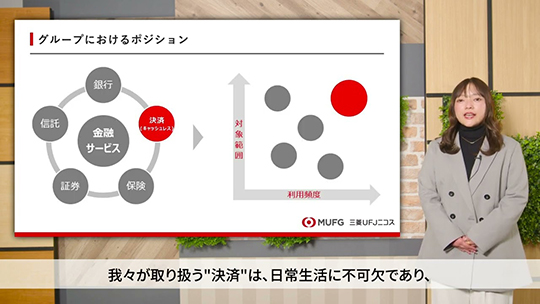 【三菱ＵＦＪニコス】三菱ＵＦＪニコス株式会社　会社説明【企業動画】