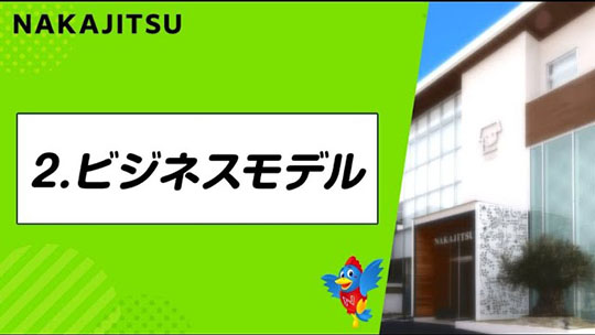 Web企業説明会(テーマ別 ver.2) / ビジネスモデル / 普通じゃない会社【不動産SHOPナカジツ採用】【企業動画】