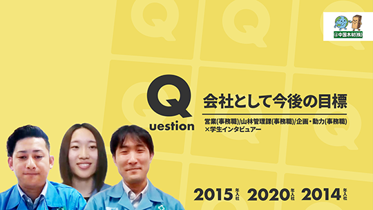 【中国木材】会社として今後の目標【切り抜き】