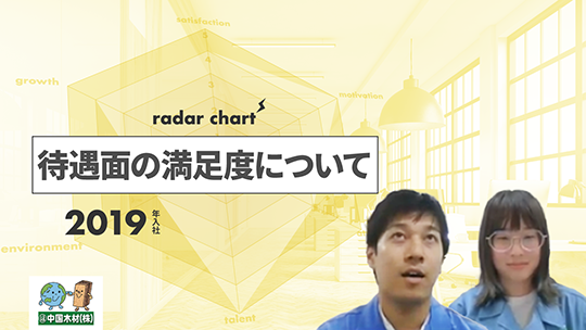 【中国木材】待遇面の満足度について【切り抜き】