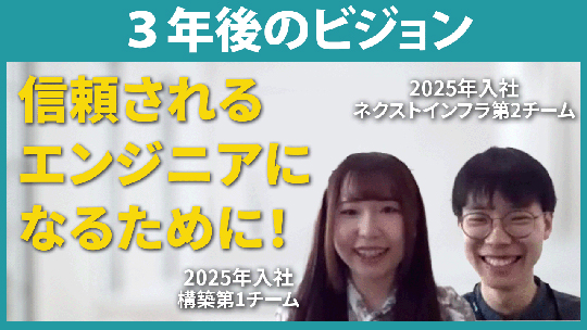 【groxi】３年後のビジョン【切り抜き】
