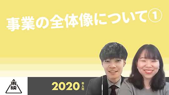 【東映】事業の全体像について①【切り抜き】